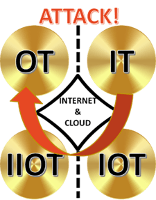 OT GRAPHIC1