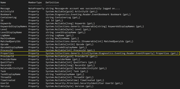 Advanced Auditing with PowerShell