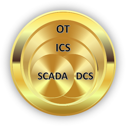 SCADA DCS Pic blog